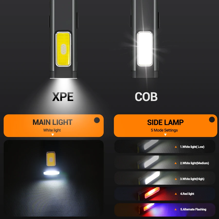 ミニポータブル充電式LED懐中電灯、防水屋外作業用ポケット懐 - Outdoor Lighting B&Q のレビューと価格
