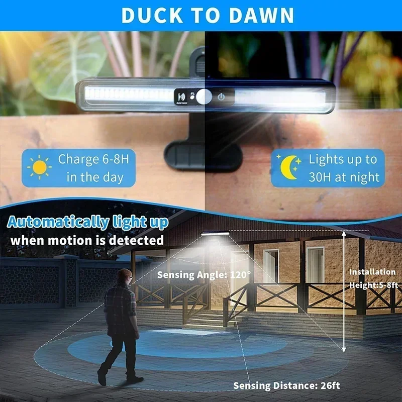 クリップ式ソーラーモーションライト屋外防水、36個のLEDを - Outdoor Lighting For Fence のレビューと価格