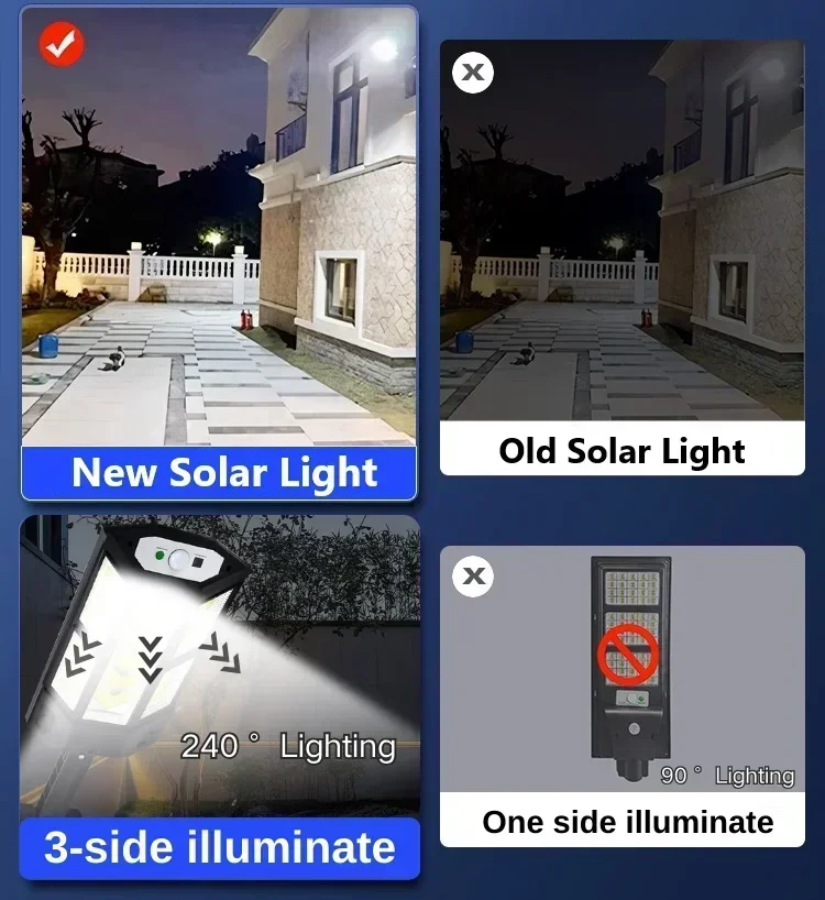 最新のソーラーランプ強力な屋外ソーラーライトモーションセンサ - Outdoor Lighting Landscape のレビューと価格