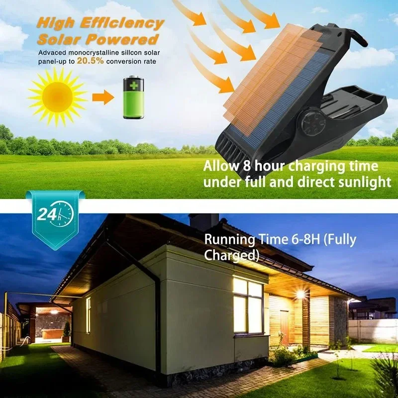 45LED ソーラーライト屋外クリップオンモーションセンサー - Outdoor Lighting For Fence のレビューと価格