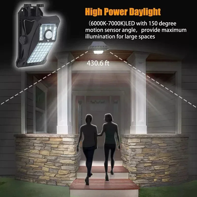 45LED ソーラーライト屋外クリップオンモーションセンサー - Outdoor Lighting For Fence のレビューと価格