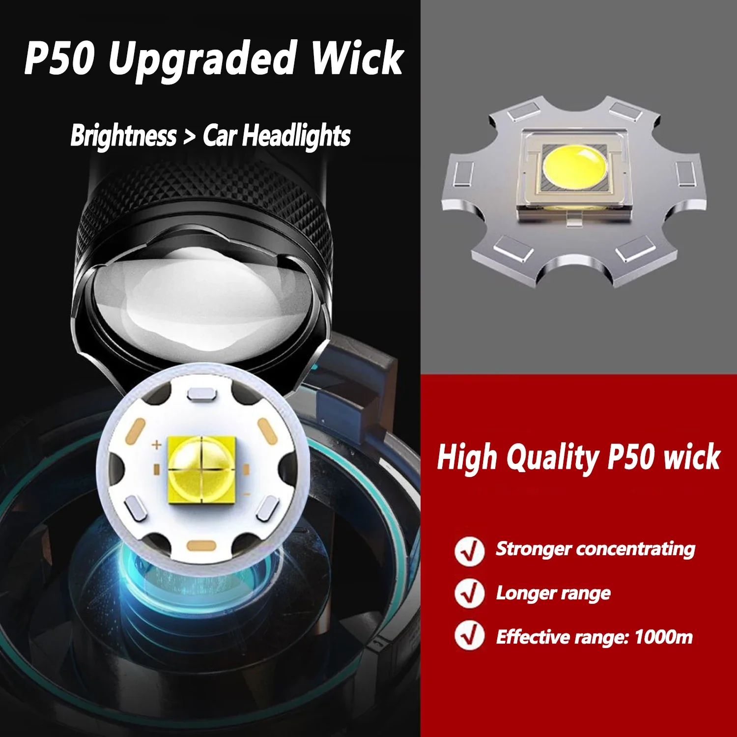 超高輝度 LED 懐中電灯 2000LM Type-C 充電 - Outdoor Lighting B&Q のレビューと価格