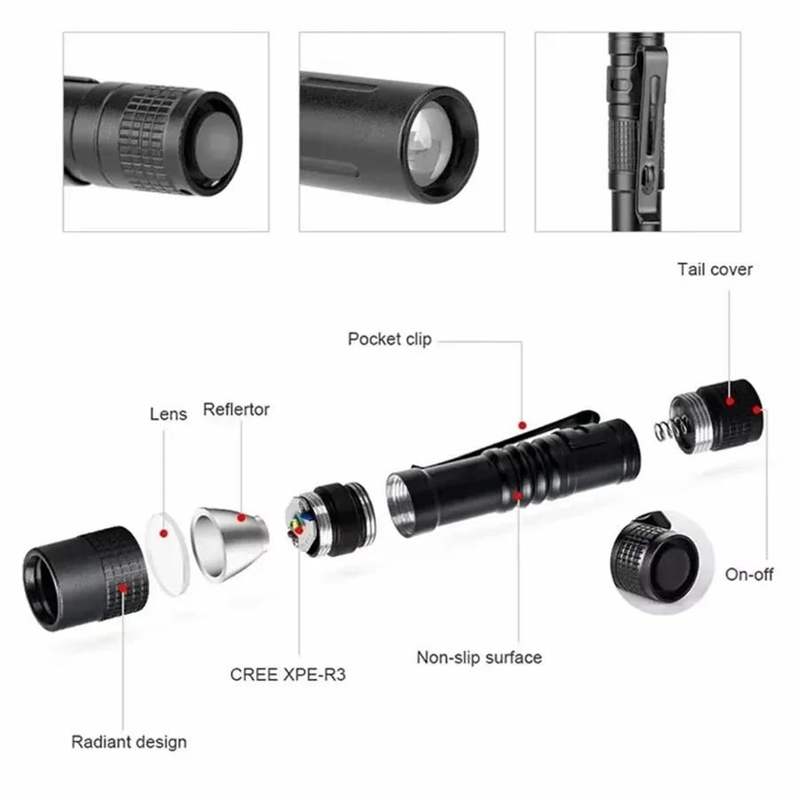 1-4 個ミニポータブル LED ペンライトポケット超高輝度 - Outdoor Lighting B&Q のレビューと価格