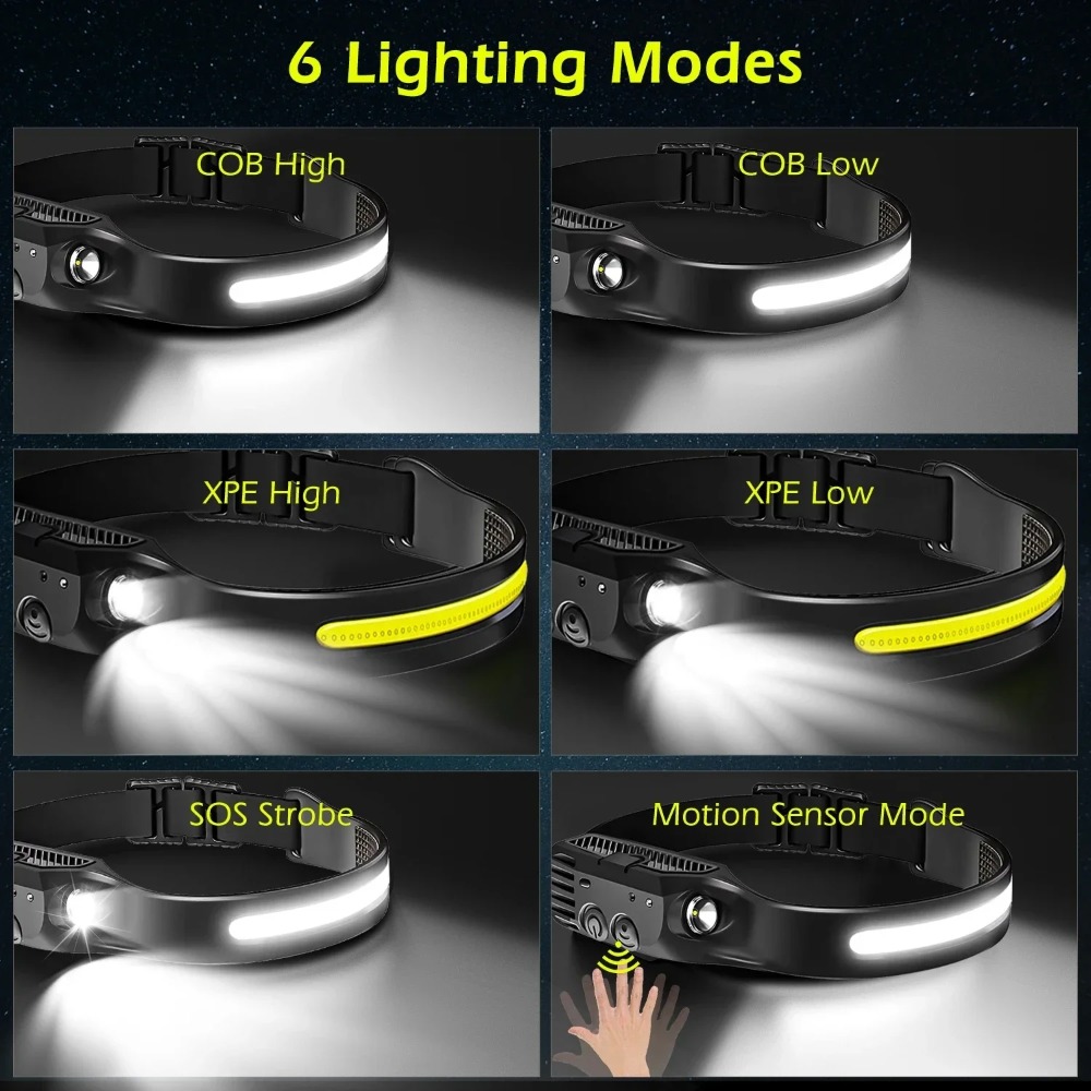 COB LED 誘導ヘッドランプ USB 充電式ランプ 内蔵 - Outdoor Lighting Globes のレビューと価格