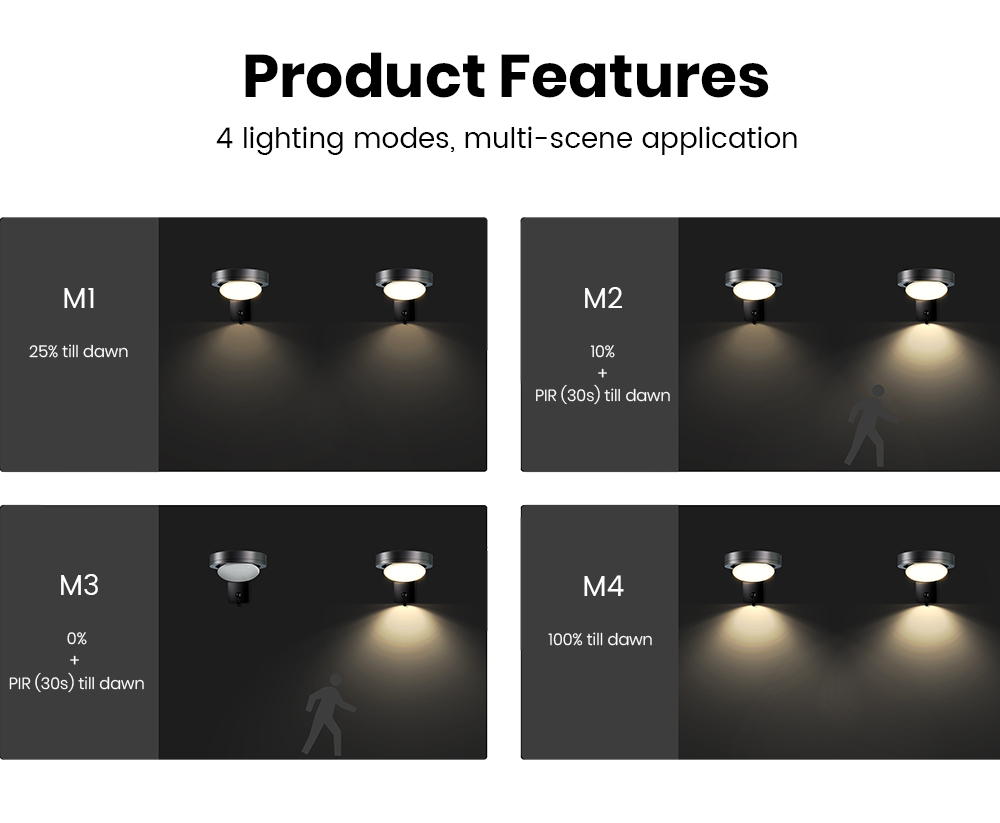 SRESKYソーラー式屋外ウォールライト 防水LED壁掛けラ - Outdoor Lighting For Fence のレビューと価格