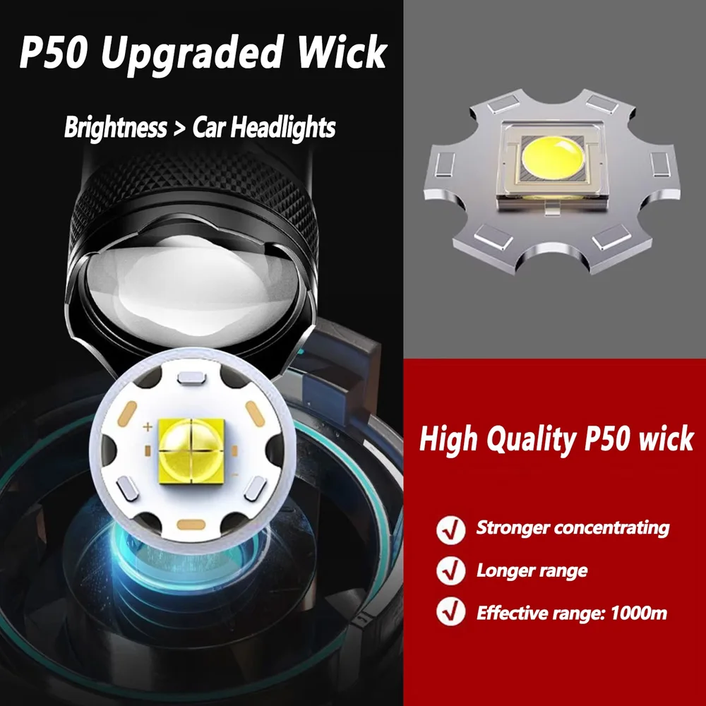 充電式 LED 懐中電灯 ズーム可能なトーチ LCD ディス - Outdoor Lighting B&Q のレビューと価格